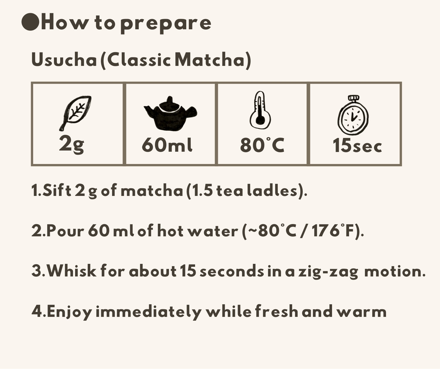 How to prepare