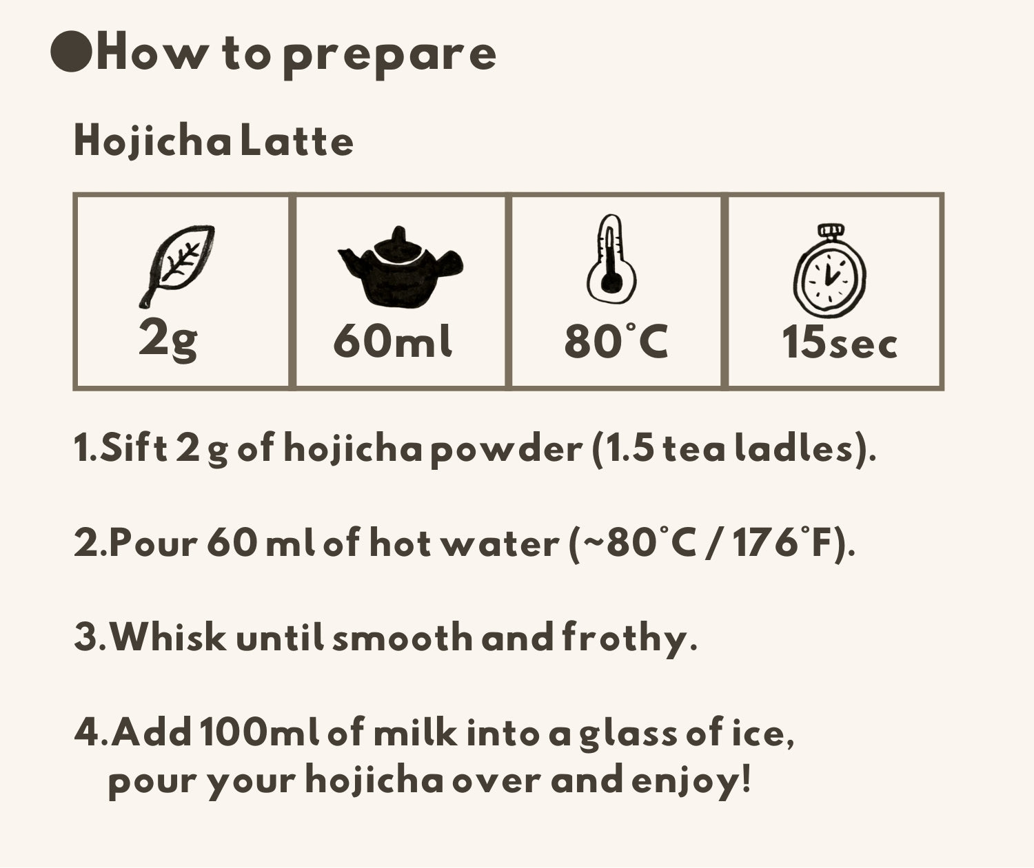 How to prepare