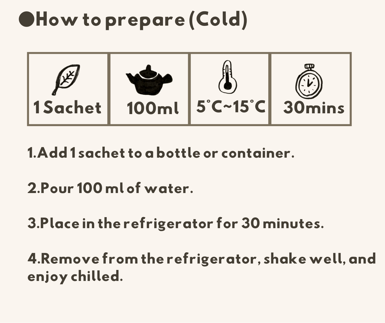 How to prepare