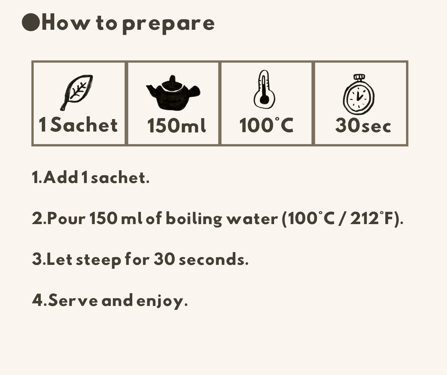 How to prepare