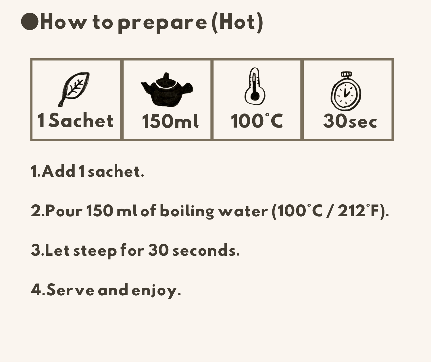 How to prepare