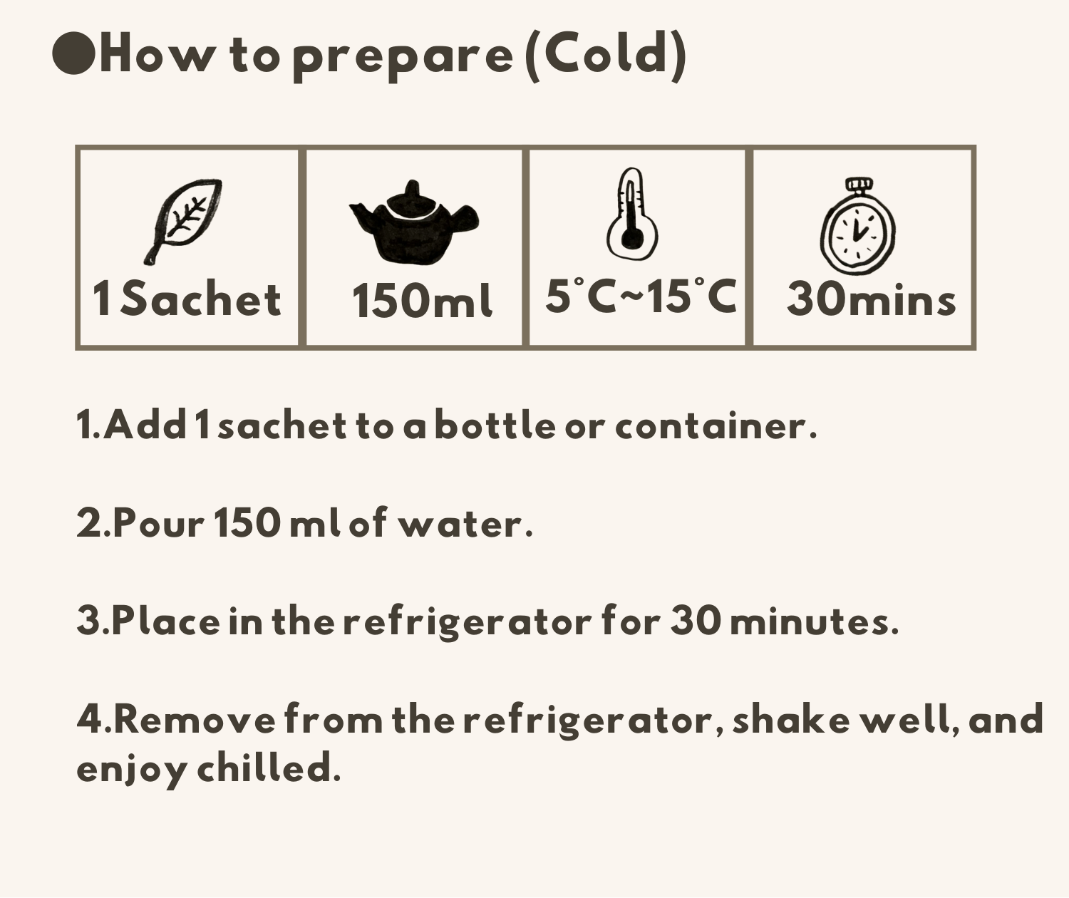 How to prepare