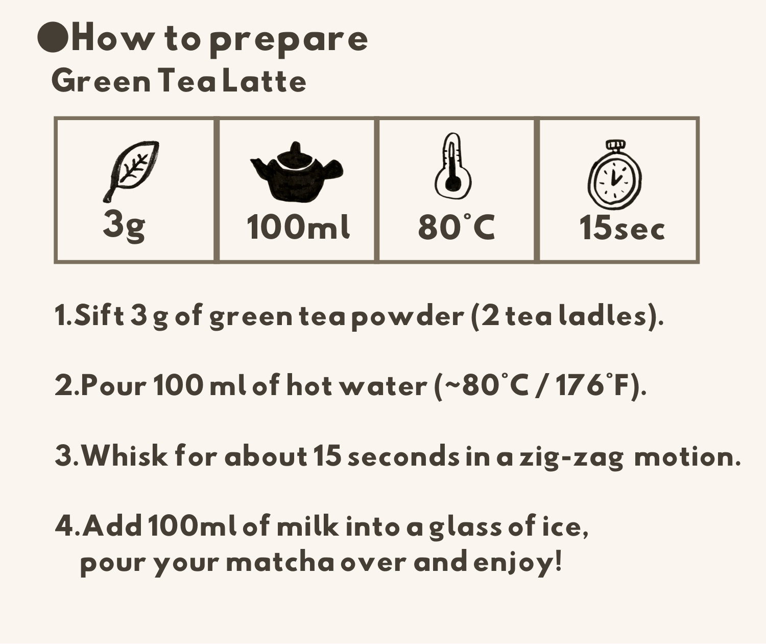 How to prepare