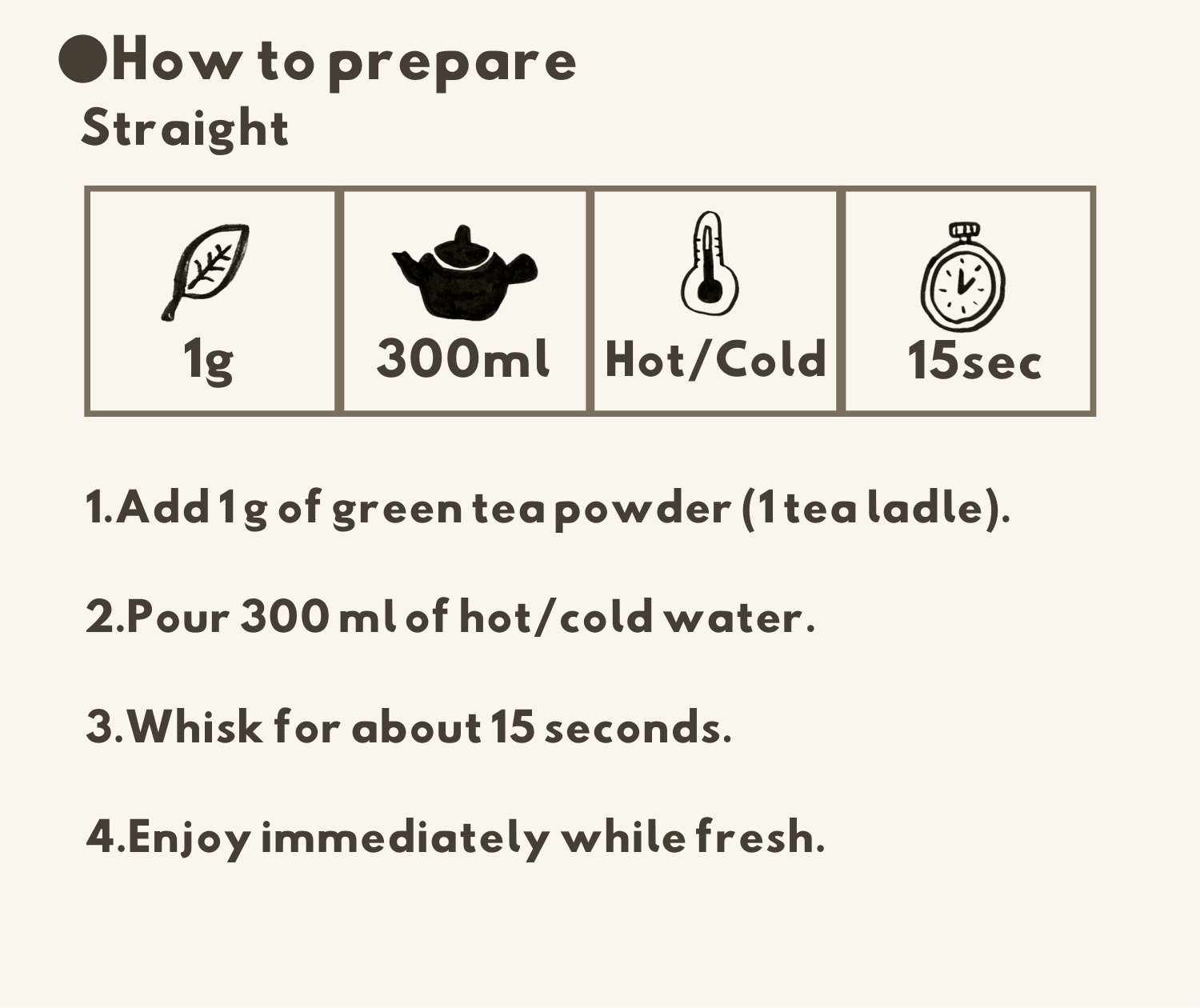 How to prepare