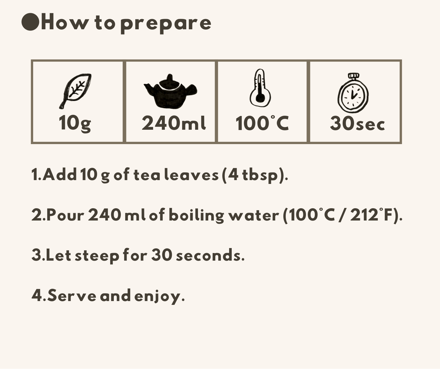 How to prepare