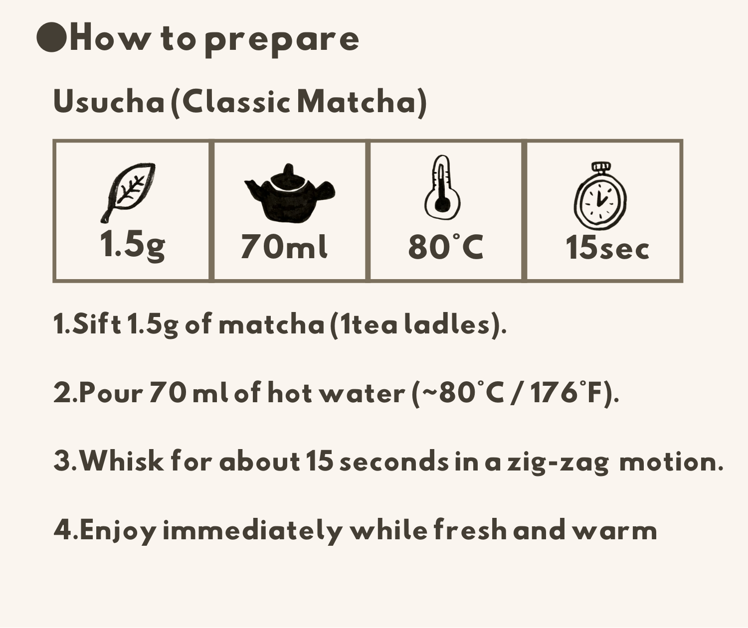 How to prepare